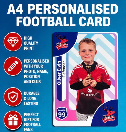 A4 Personalised Metal Football Trading Card poster – PL Style 2026 – Custom topps Style Card – Photo & Name Gift – Metal Collectible